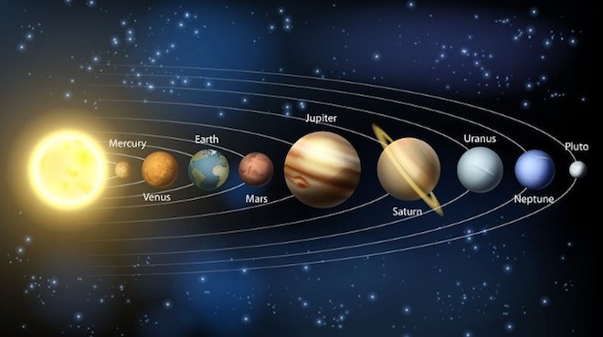Đặc điểm của sao Thổ trong hệ mặt trời